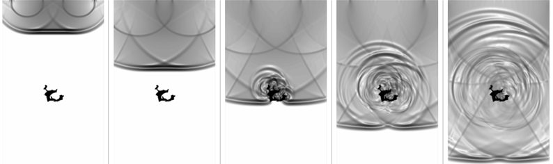 Computer simulation of ultrasound propagation